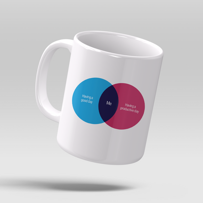 Daily Motivation Ceramic Mug | Having a Good and Productive Day Message, Uplifting Coffee Gift