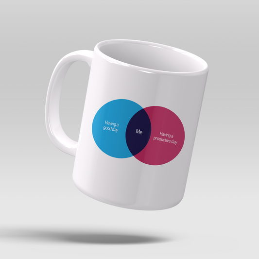 Daily Motivation Ceramic Mug | Having a Good and Productive Day Message, Uplifting Coffee Gift