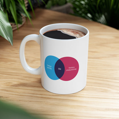 Daily Motivation Ceramic Mug | Having a Good and Productive Day Message, Uplifting Coffee Gift